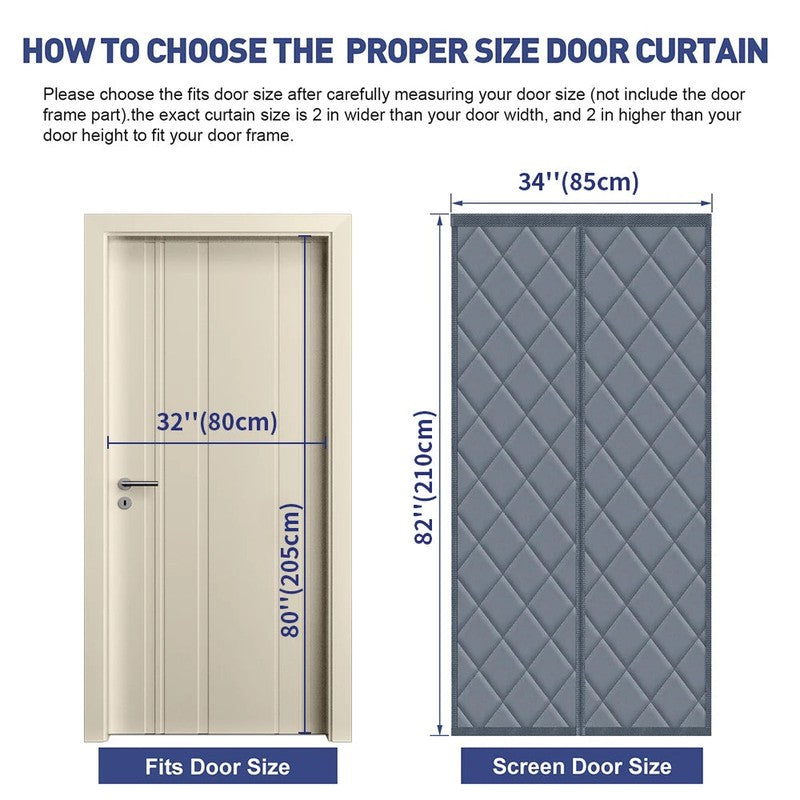 Comparatif tailles rideau thermique porte Isovelo MonUniversRideau